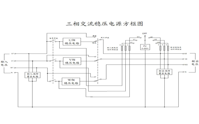 ZBW無觸點方框圖.jpg