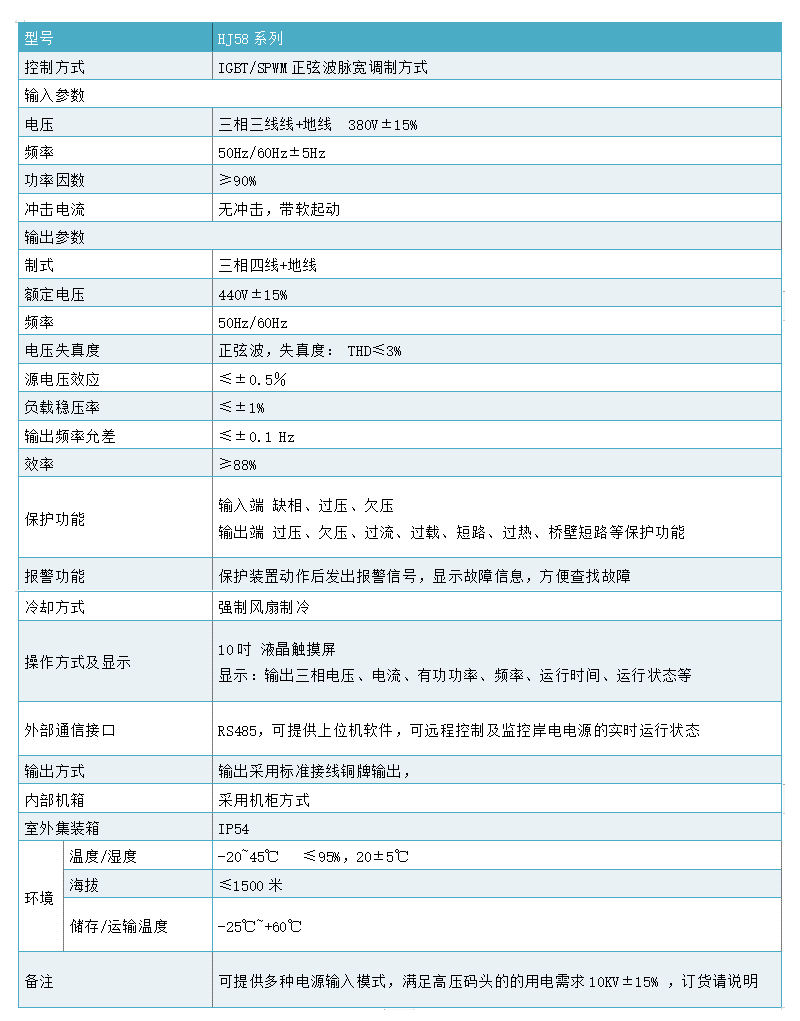 HJ58系列技術參數(shù)1.jpg