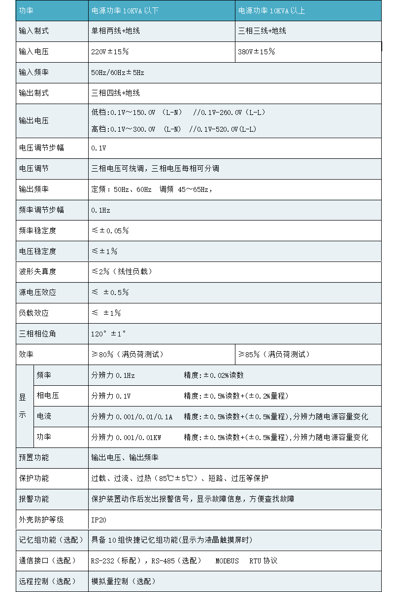 HJ53系列技術參數(shù)1.jpg