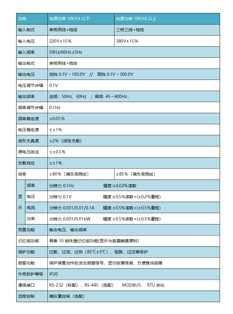 HJ51系列技術(shù)參數(shù)1.jpg