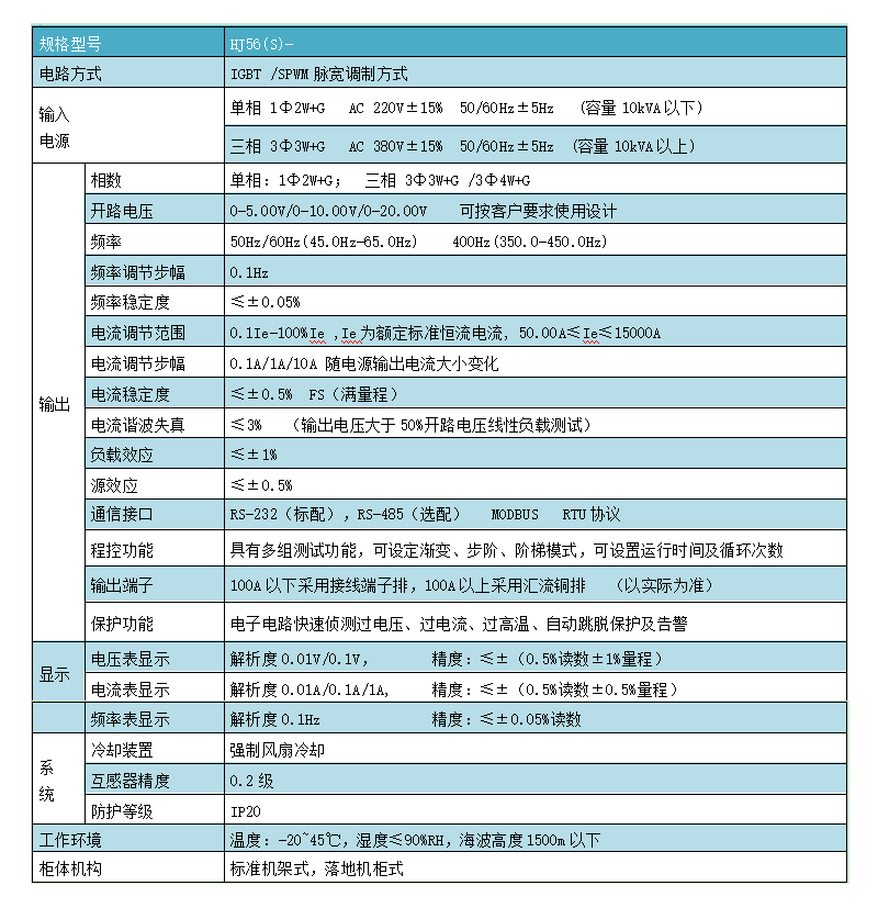 HJ56系列技術參數(shù)1.jpg