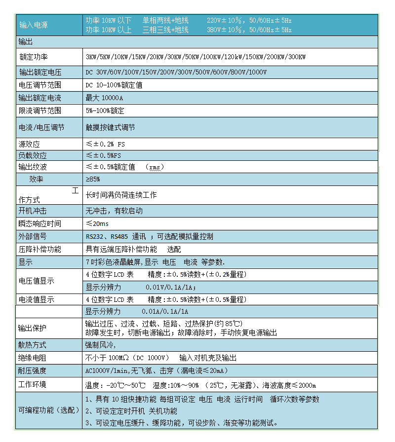 HJ71系列技術(shù)參數(shù)1.jpg