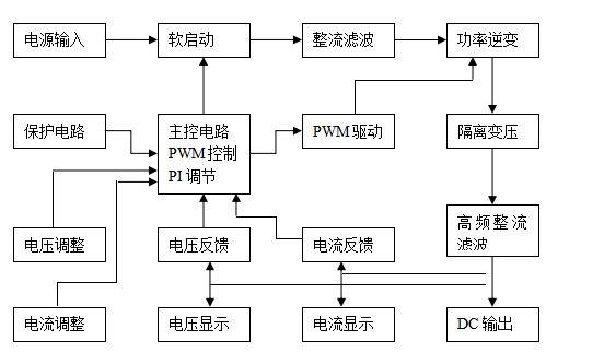 原理圖.jpg