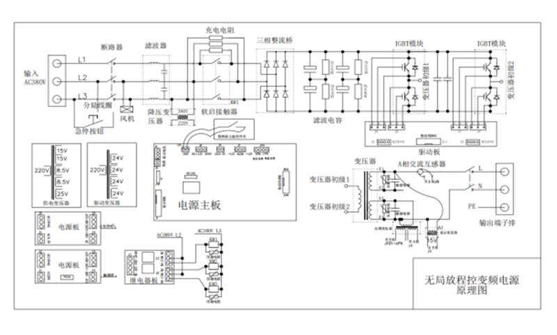 工作原理2.png