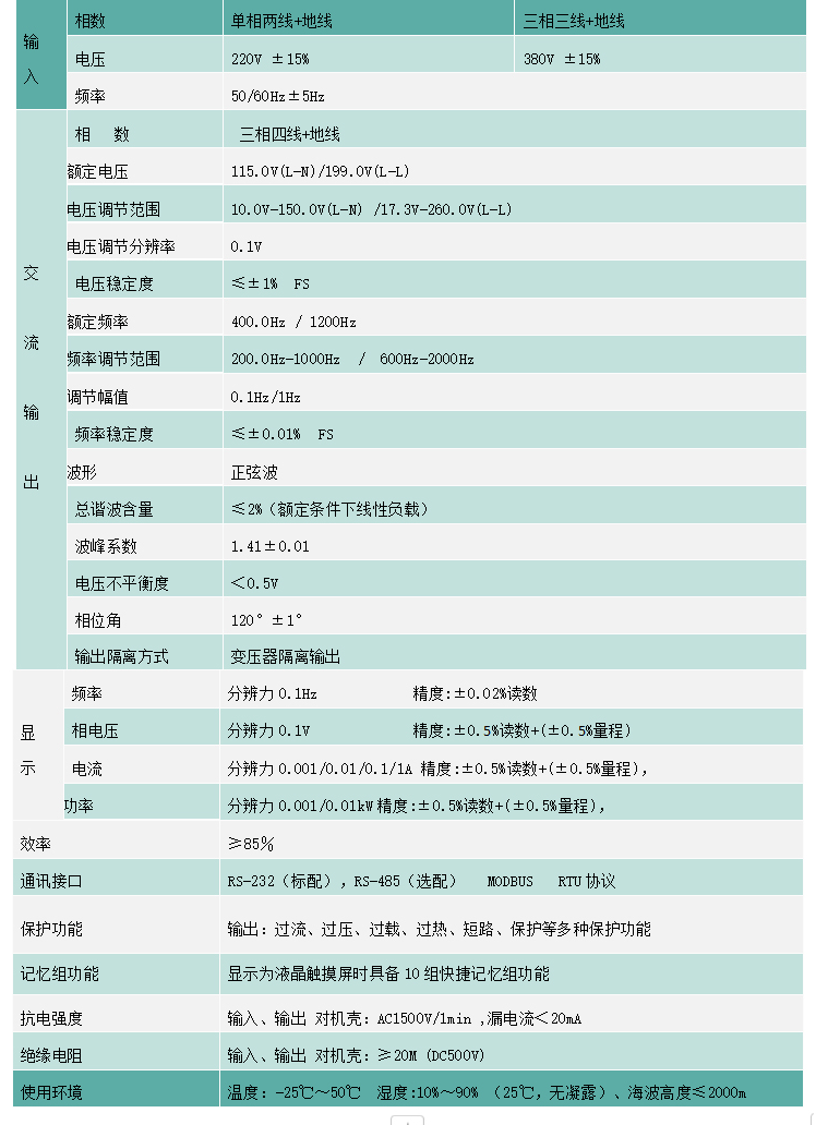 HJ65系列-技術(shù)參數(shù).gif