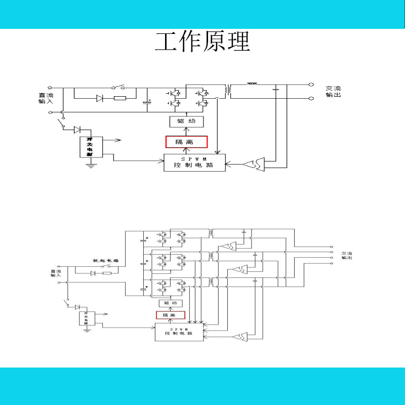 逆變電源-工作原理.gif